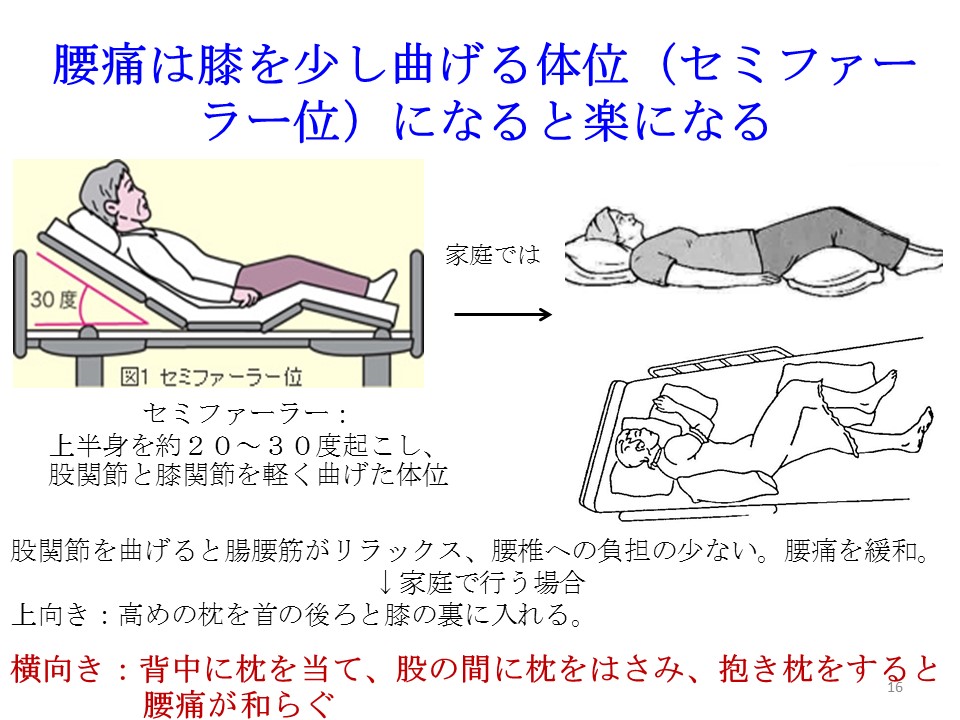再掲載：腰痛の時には膝を曲げて寝ましょう