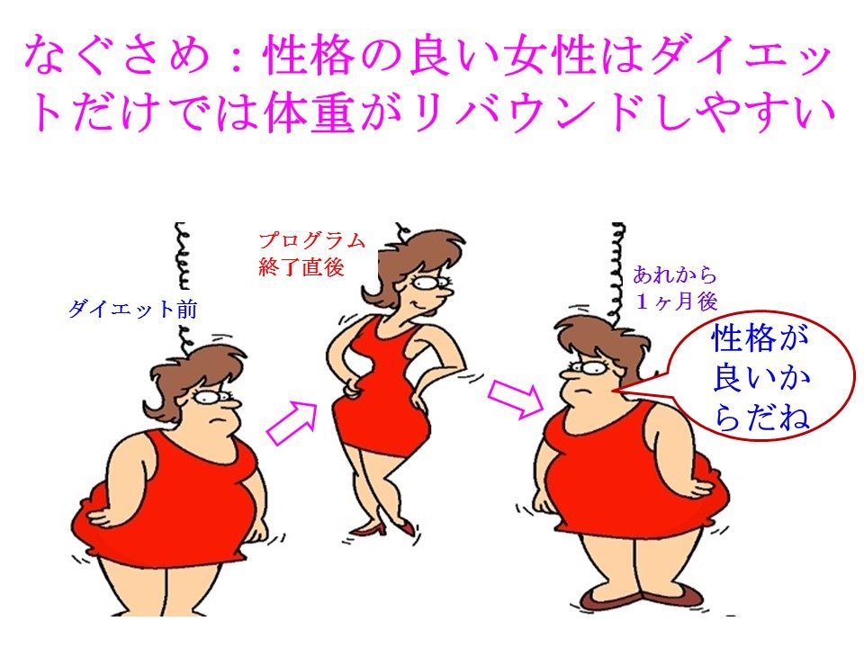 口実：性格の良い女性はダイエットだけでは体重がリバウンドしやすい
