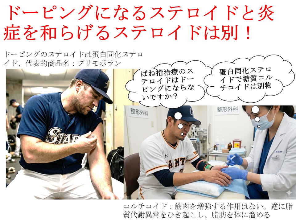 ドーピングになるステロイドと炎症を和らげるステロイドは別。