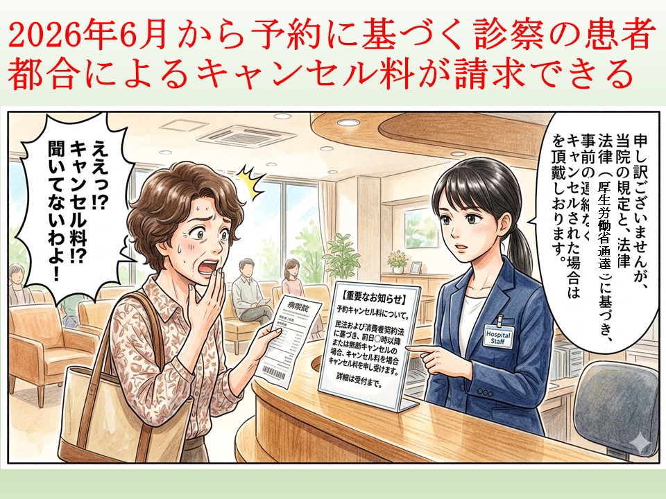 2026年6月から医療機関でもキャンセル料を請求される場合があります。