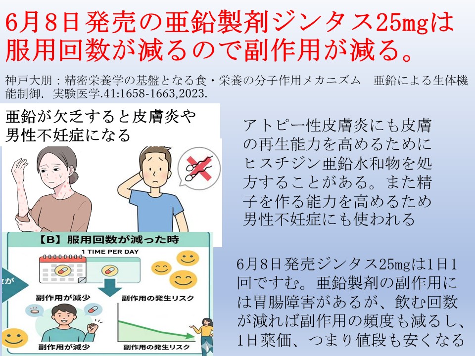 6月8日発売の亜鉛製剤ジンタス25mgは服用回数が減るので副作用が減る。