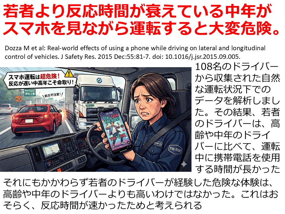 若者より反応時間が衰えている中年がスマホを見ながら運転すると大変危険。